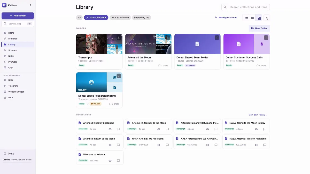 The Keldura Library, with folders and recent transcripts